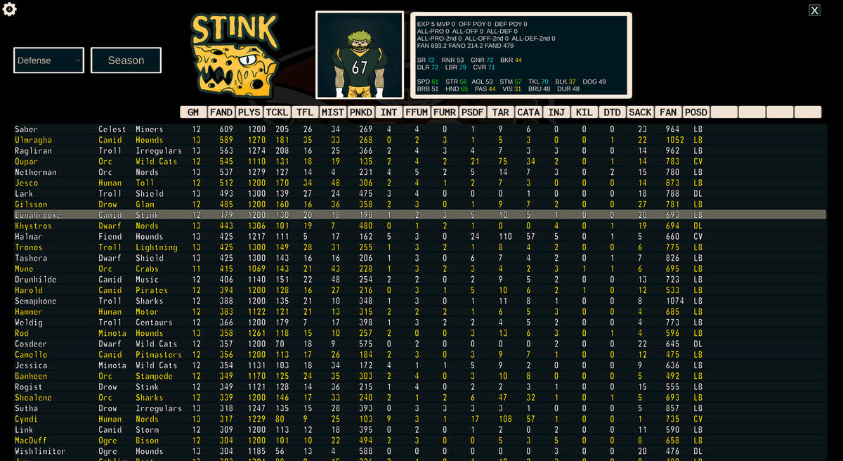 Скриншот 5 к игре FFFL: Brutalball Manager