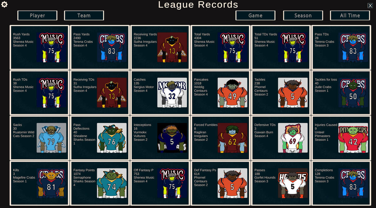 Скриншот 7 к игре FFFL: Brutalball Manager
