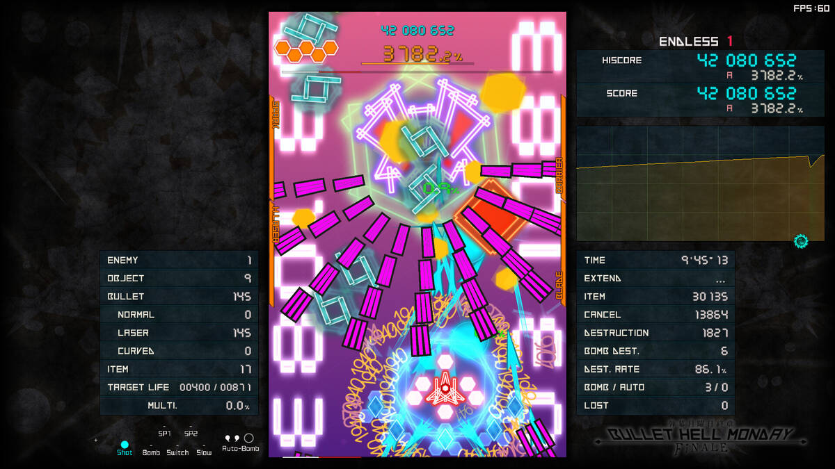 Скриншот 5 к игре Bullet Hell Monday: Finale