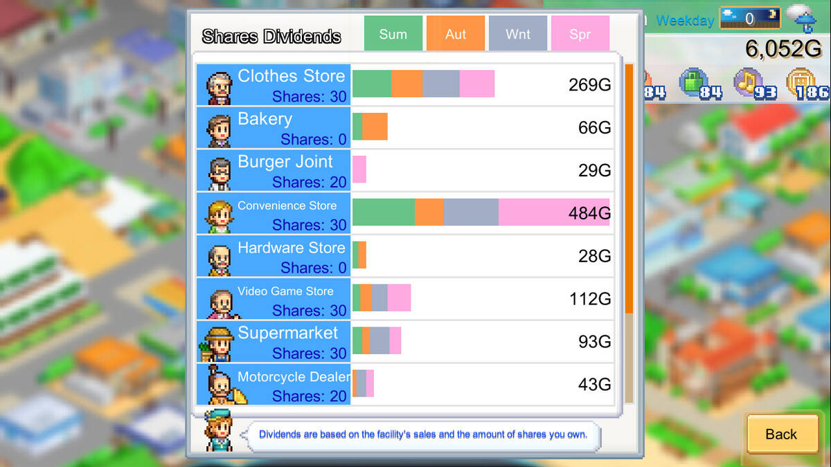 Скриншот 6 к игре Dream Town Island