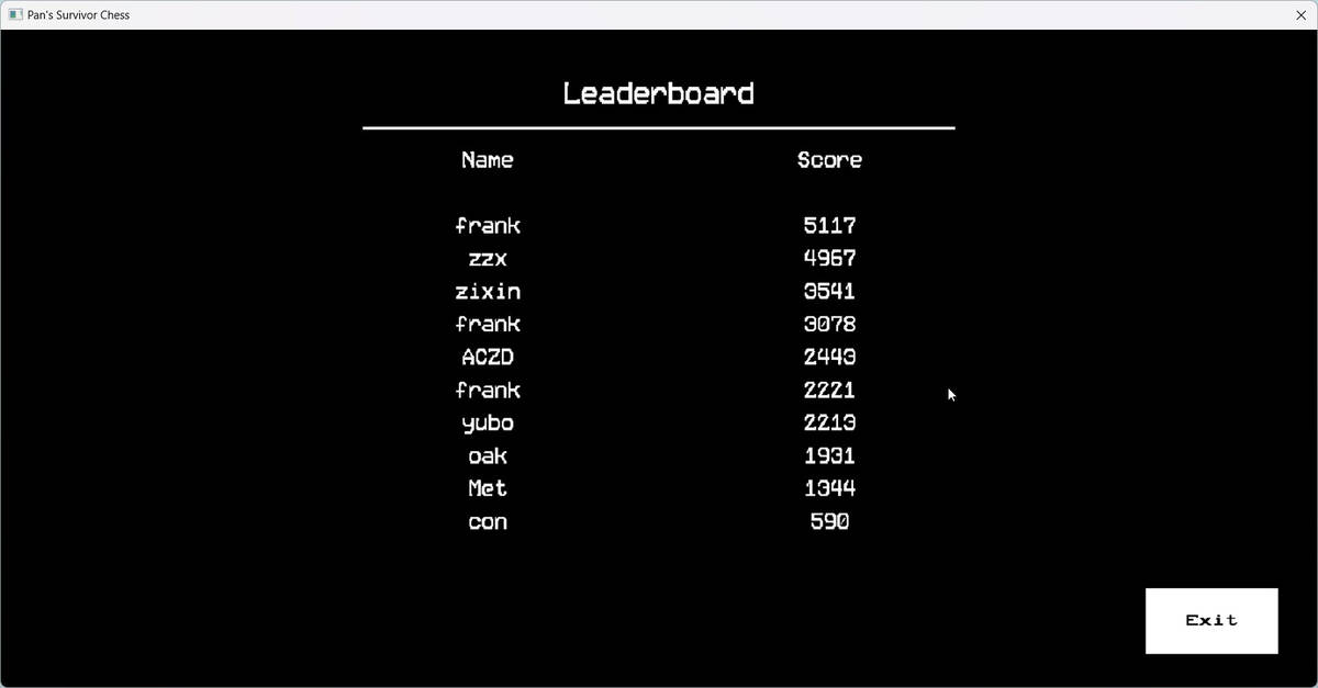 Скриншот 5 к игре Pan's Survivor Chess