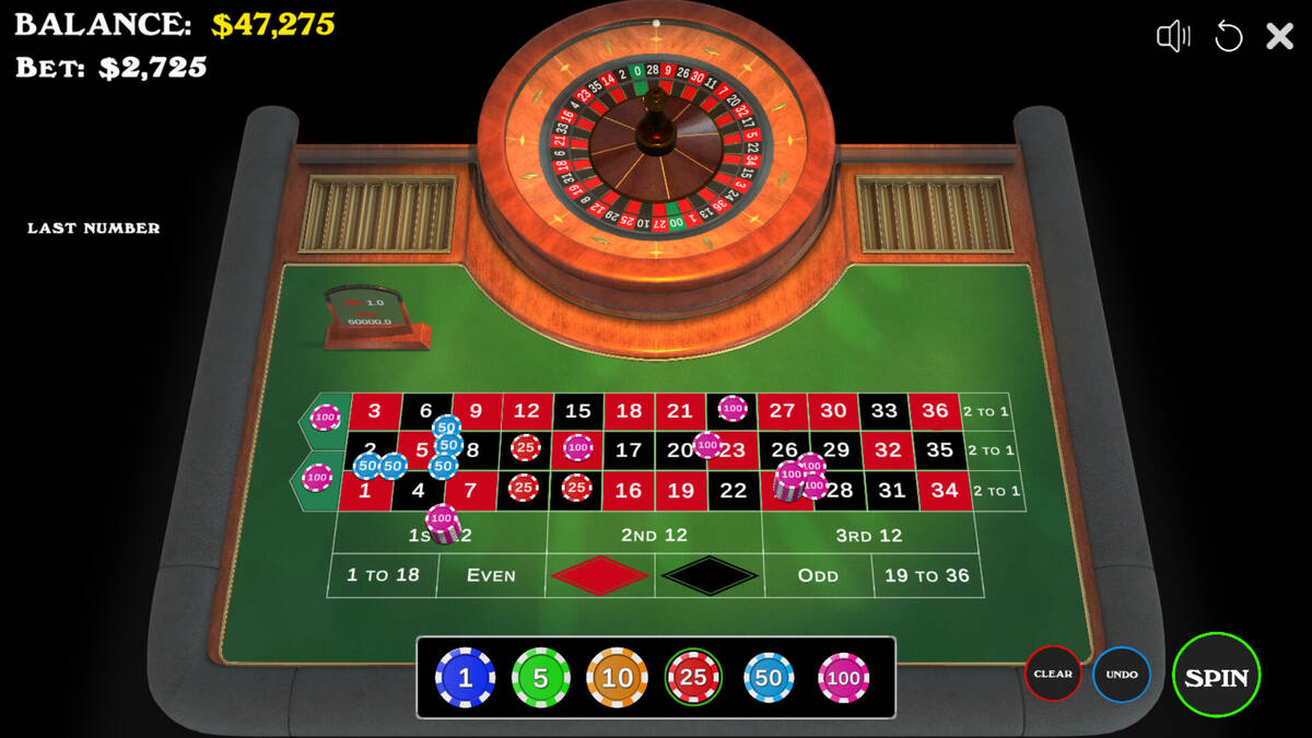 Roulette Simulator 2024: обзор, публикации, гайды и релиз симулятор игры  Roulette Simulator 2024