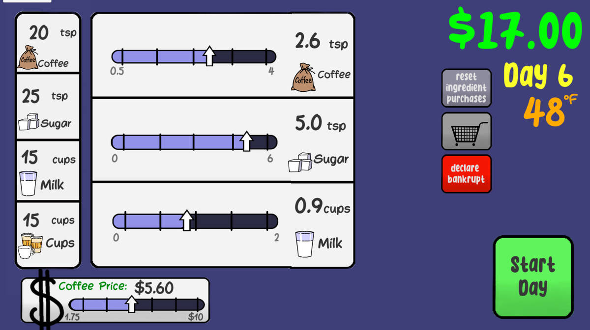 Скриншот 6 к игре Sasha's Stupid Coffee Shop