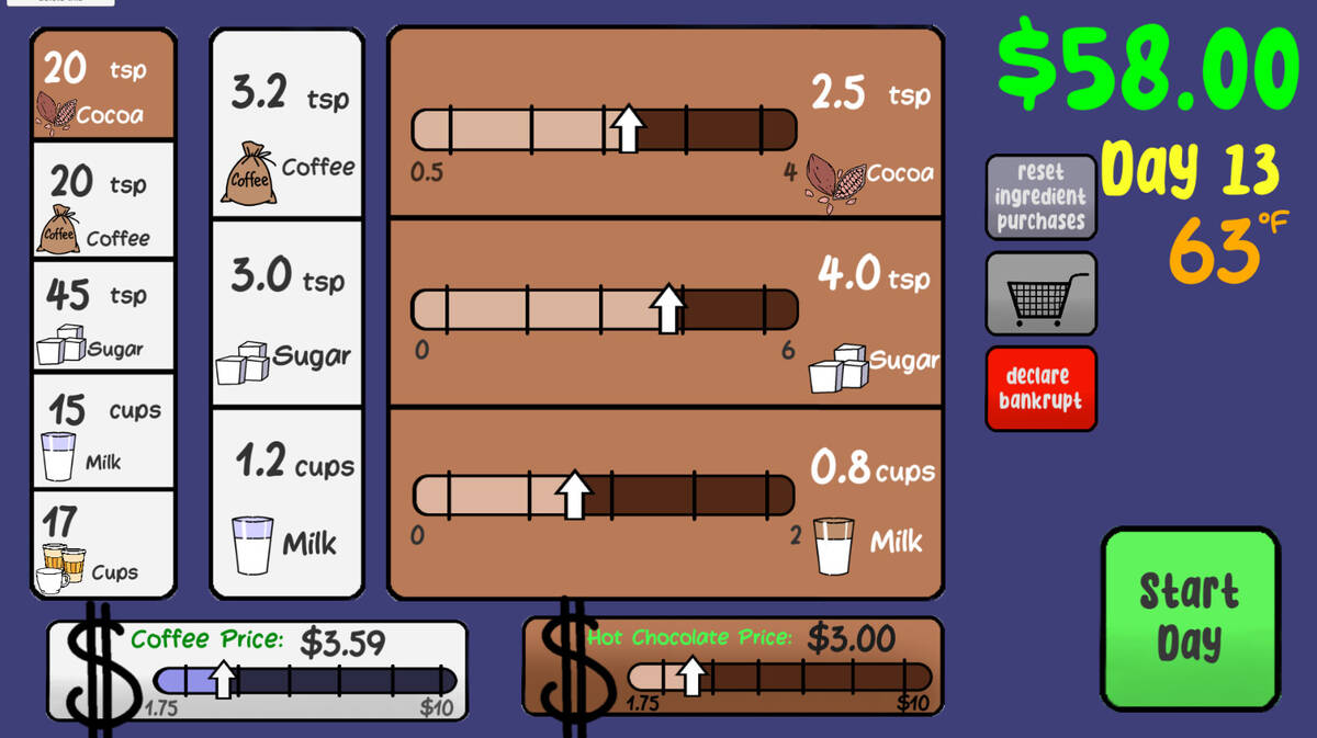 Скриншот 9 к игре Sasha's Stupid Coffee Shop