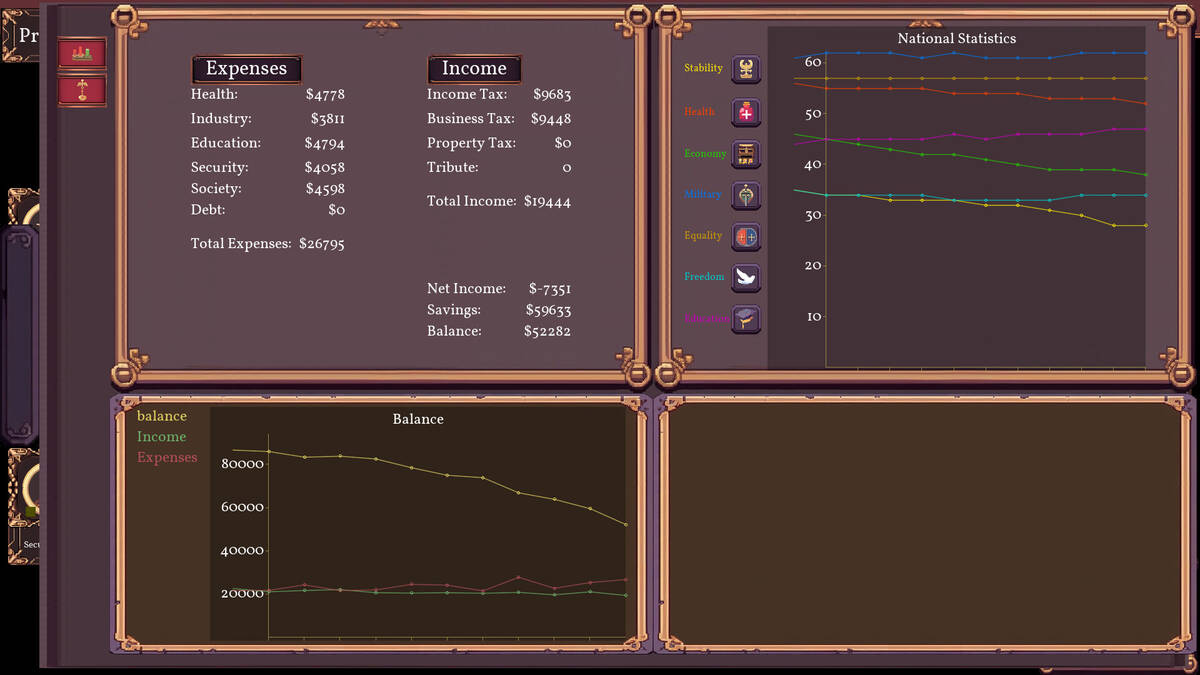 Скриншот 7 к игре Fantasy Senate Simulator