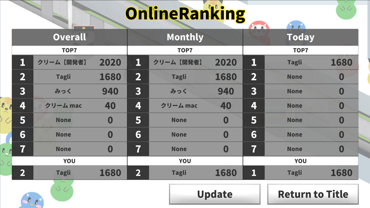 Скриншот 5 к игре DOASHIME-ドアを閉めるぞ-
