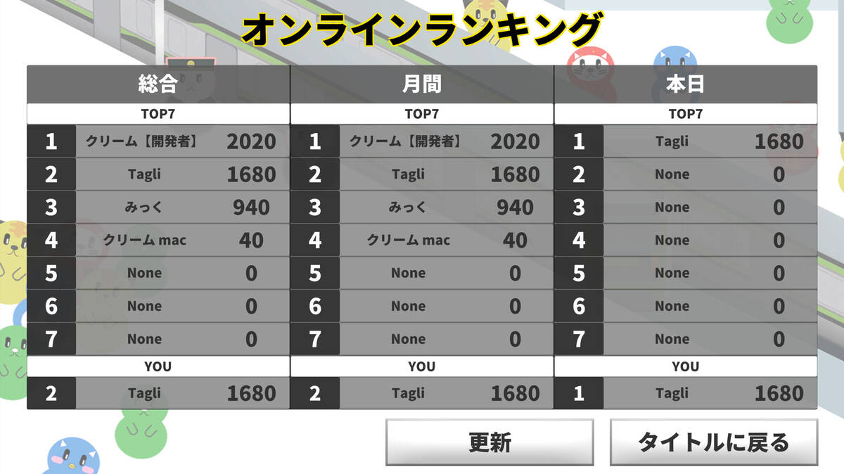 Скриншот 8 к игре DOASHIME-ドアを閉めるぞ-