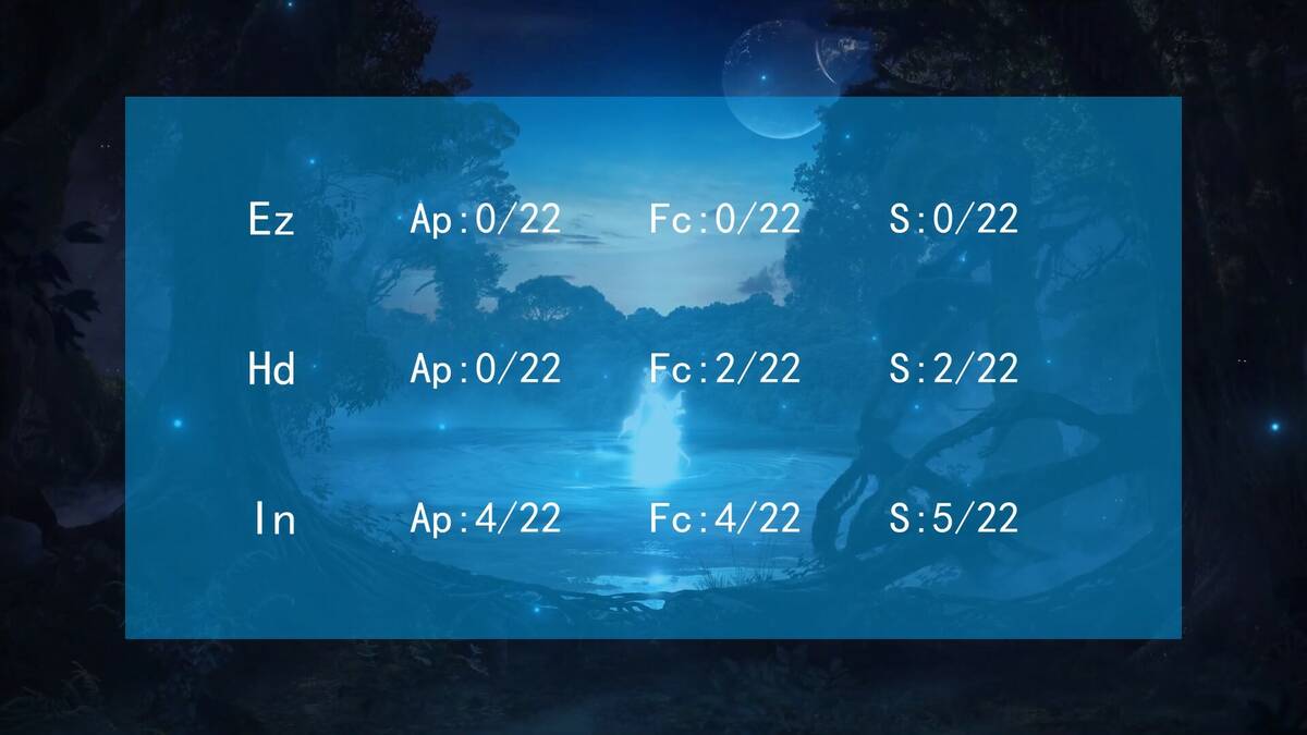 Скриншот 5 к игре Shadow Of Sound