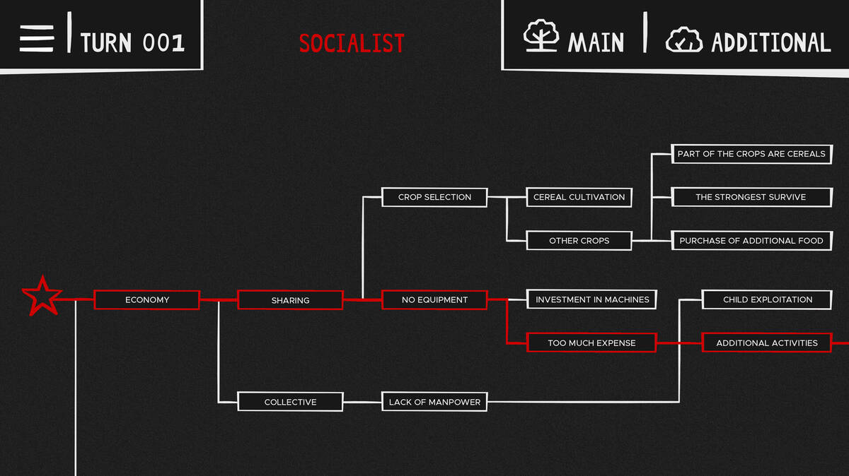 Скриншот 5 к игре United Sects of America