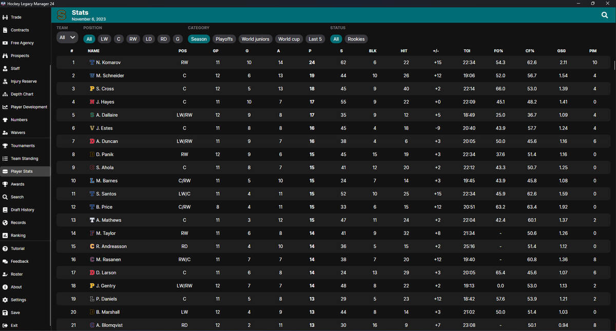 Скриншот 5 к игре Hockey Legacy Manager 24