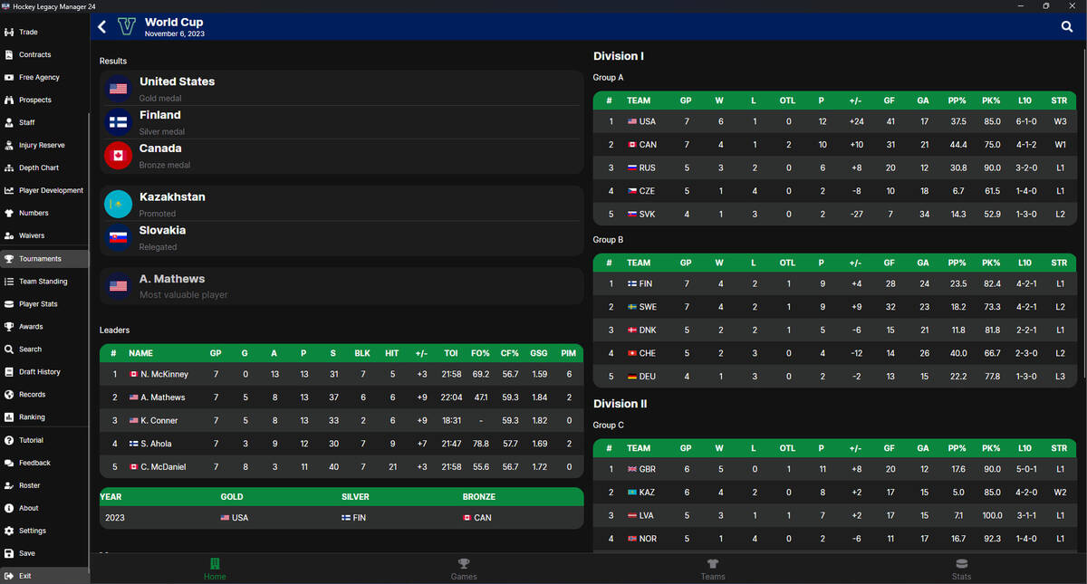 Скриншот 6 к игре Hockey Legacy Manager 24