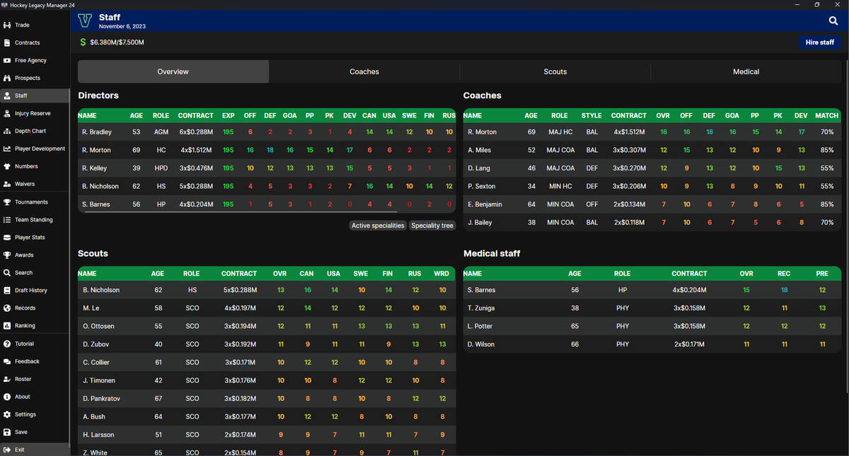 Скриншот 7 к игре Hockey Legacy Manager 24