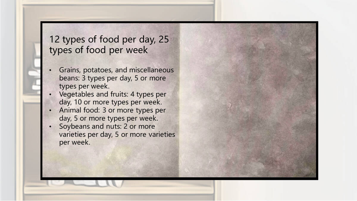 Скриншот 5 к игре Simulator Of A Person Who Is Taking Online Course To Study How To Lose Weight