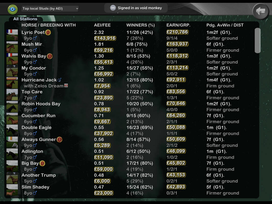 Скриншот 5 к игре Starters Orders Touch Horse Racing