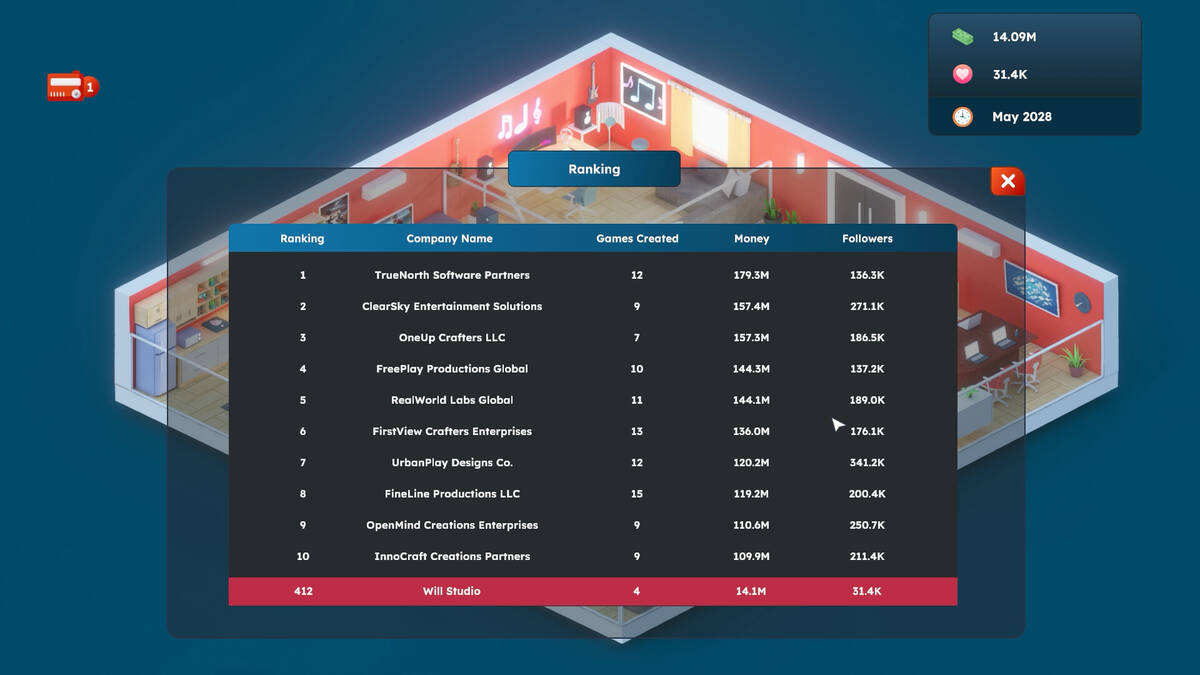Скриншот 7 к игре Game Builder Tycoon