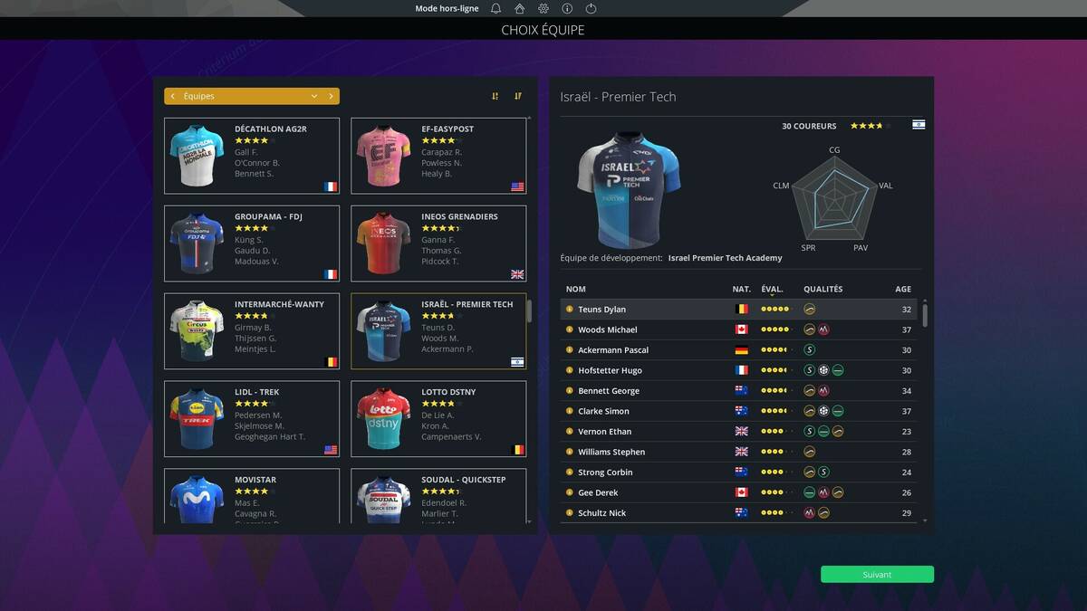 Скриншот 6 к игре Pro Cycling Manager 2024