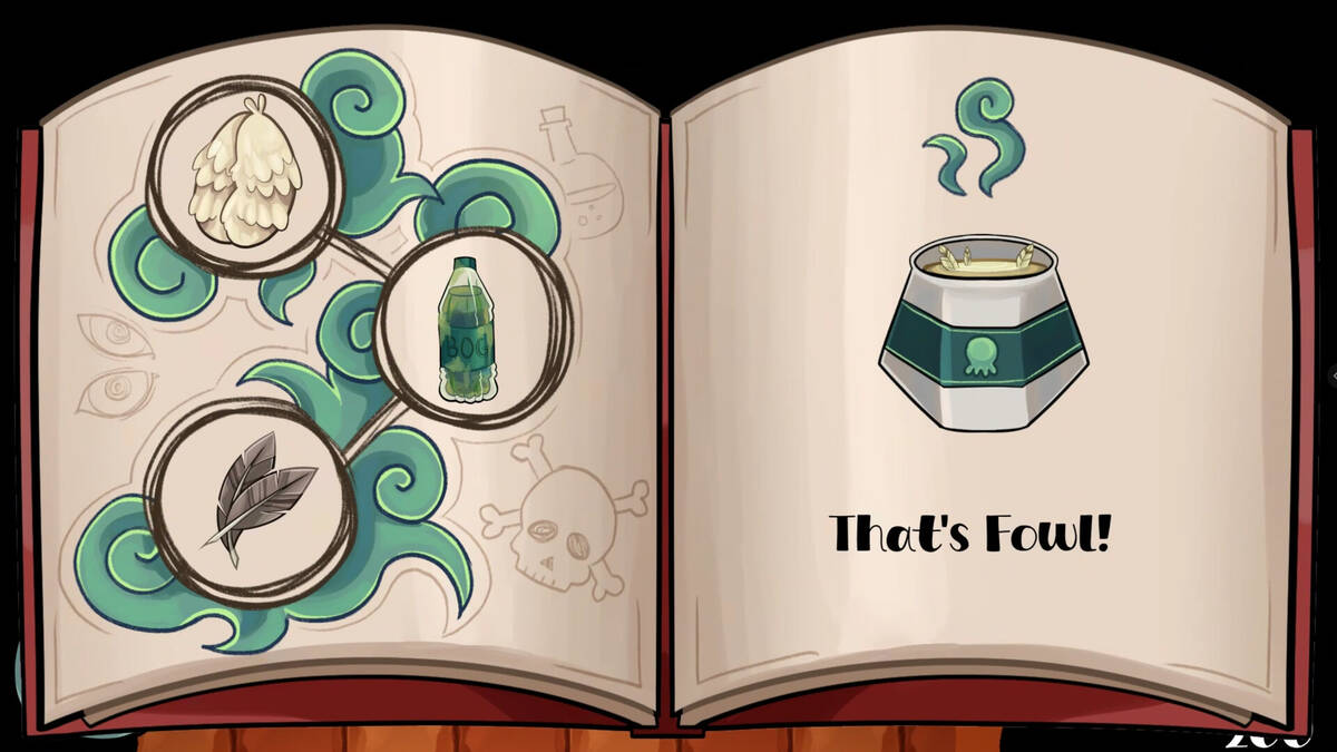 Скриншот 6 к игре Coffee For Cthulhu