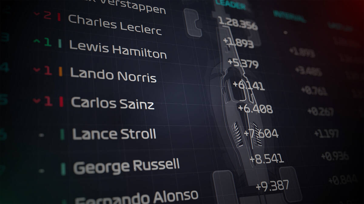 Скриншот 5 к игре F1 Manager 2024
