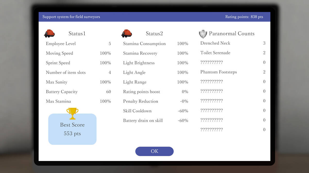 Скриншот 8 к игре School Paranormal Laboratory