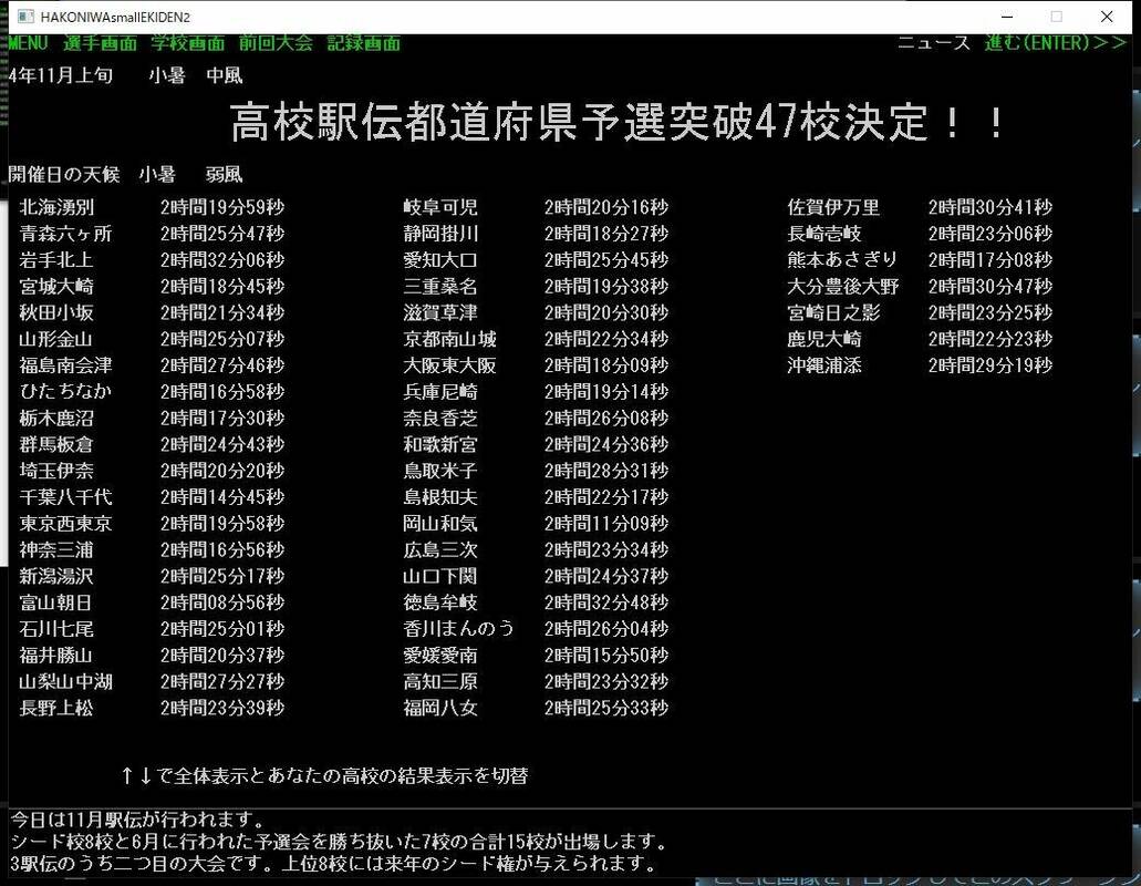 Скриншот 5 к игре 箱庭小駅伝2