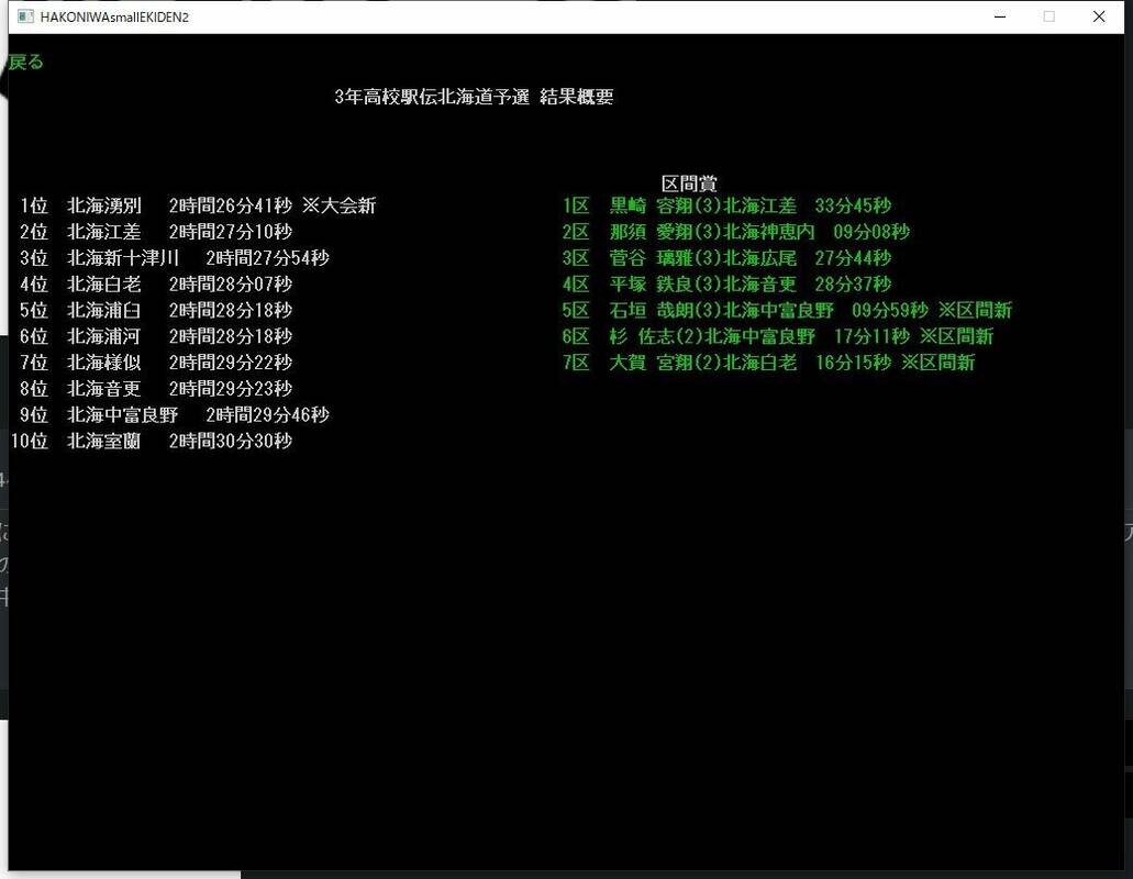 Скриншот 8 к игре 箱庭小駅伝2