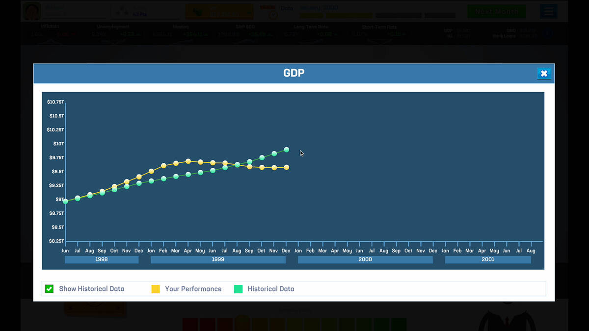Скриншот 7 к игре Beat the Fed