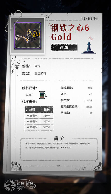 Скриншот 5 к игре 钓鱼钓鱼