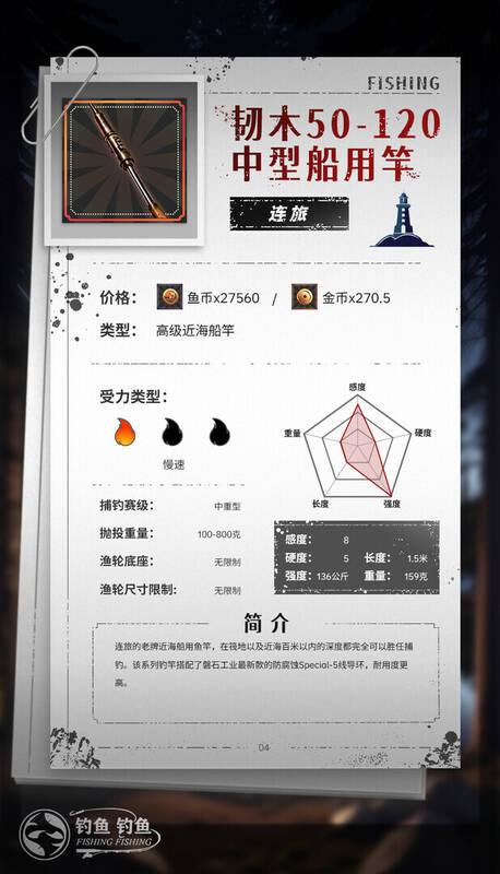Скриншот 7 к игре 钓鱼钓鱼