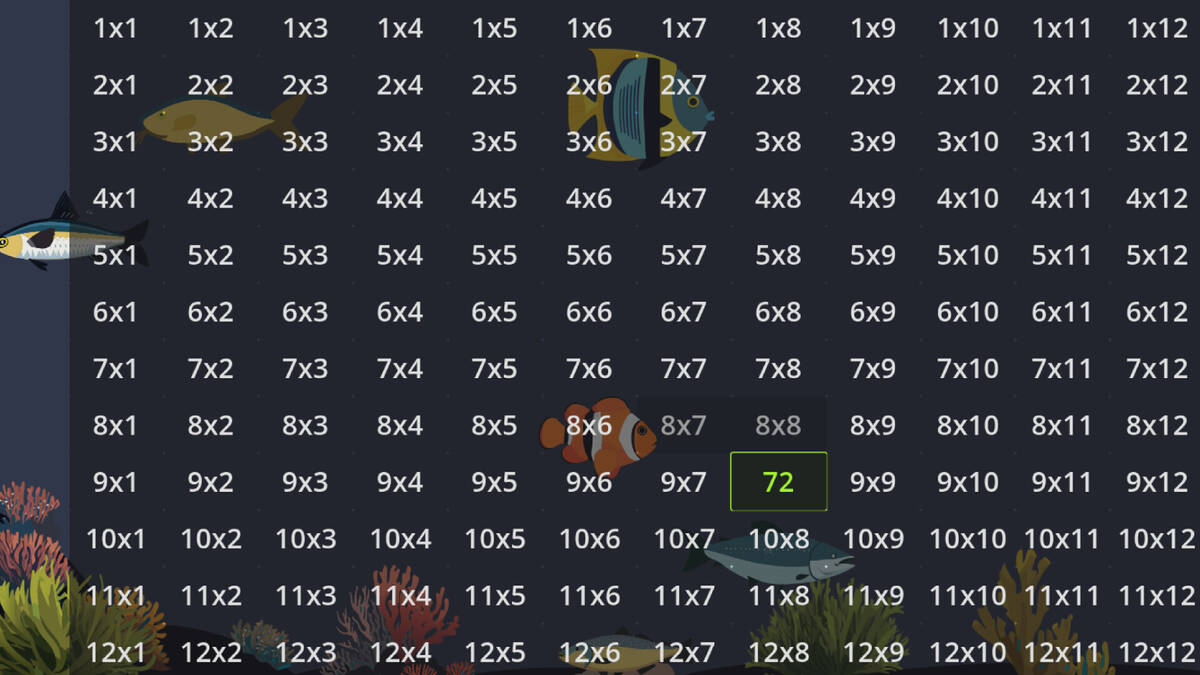 Скриншот 6 к игре Times Tables Games