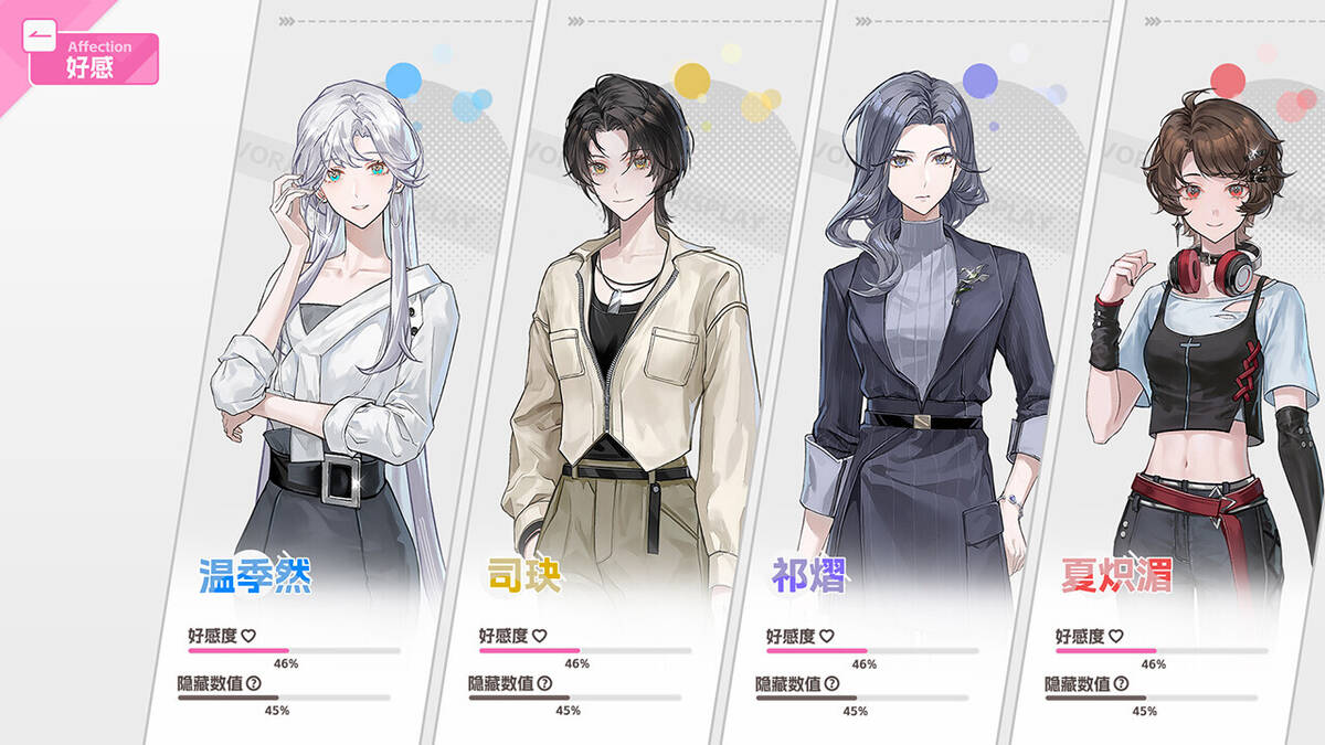 Скриншот 5 к игре 不恋爱就完蛋了Love Curse: Find Your Soulmate
