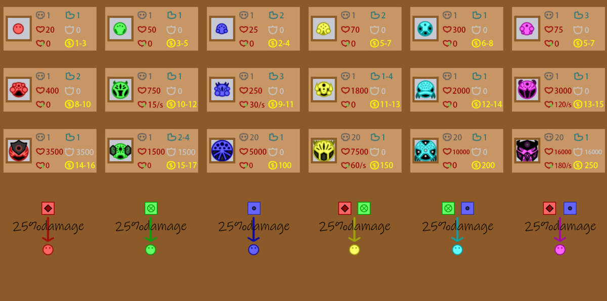 Скриншот 6 к игре Color Tower Defence