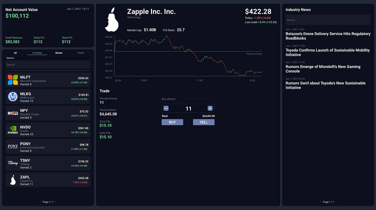 Скриншот 5 к игре Day Trader Tycoon