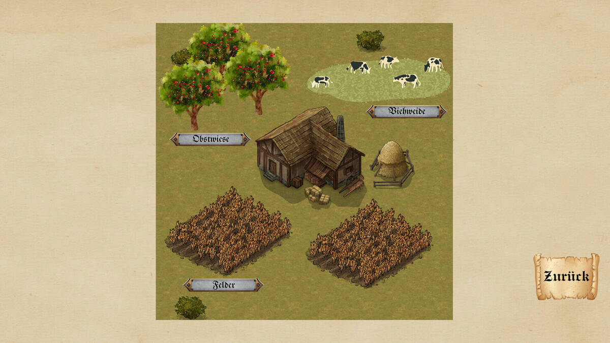 Скриншот 5 к игре Medieval Life
