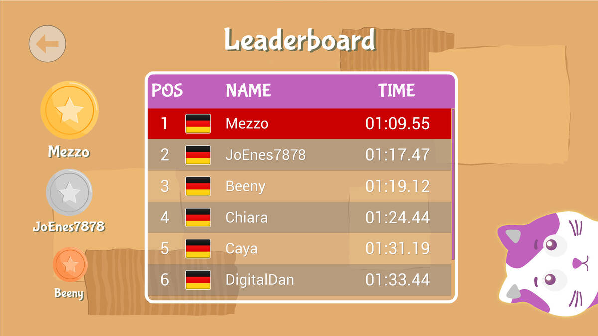 Скриншот 6 к игре Kill Meow