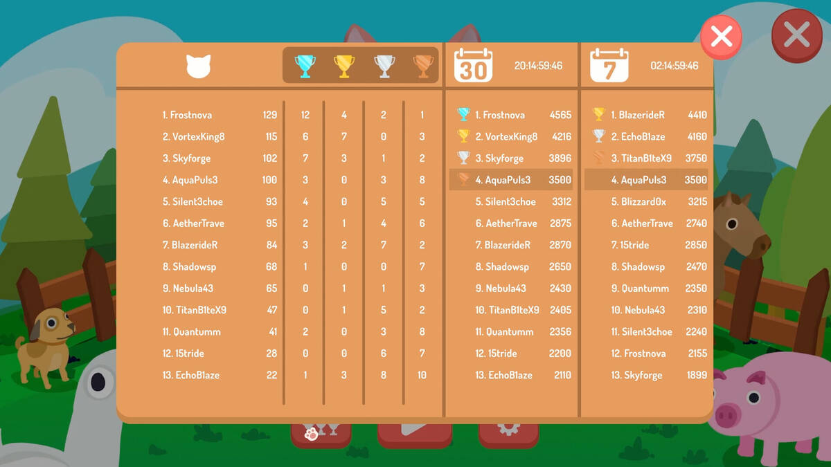 Скриншот 5 к игре Cat & Farm Pals