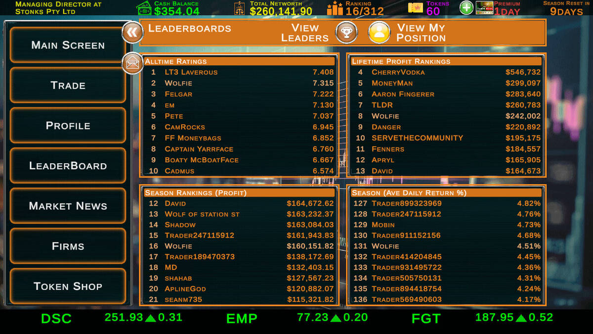 Скриншот 5 к игре Stock Market Tycoon: Challenge