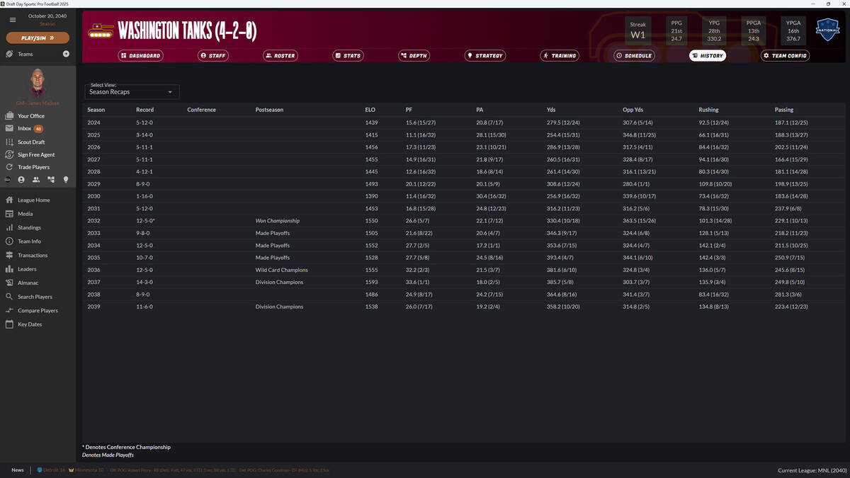 Скриншот 5 к игре Draft Day Sports: Pro Football 2025