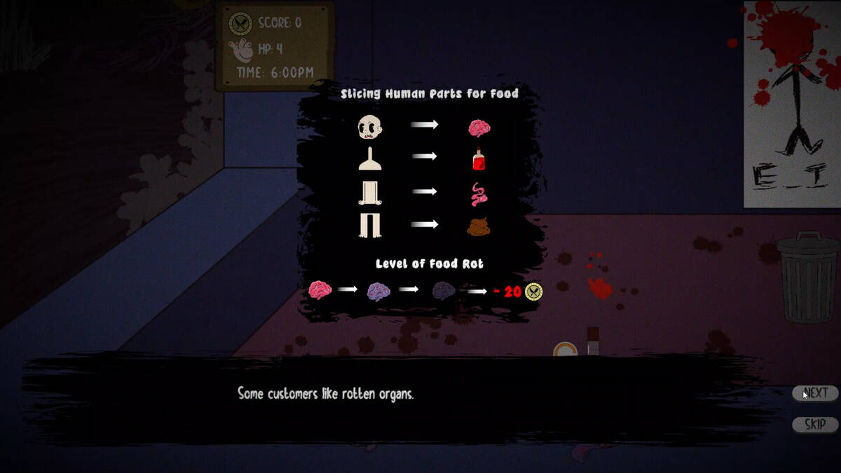 Скриншот 6 к игре Slice, Suffer, Serve!