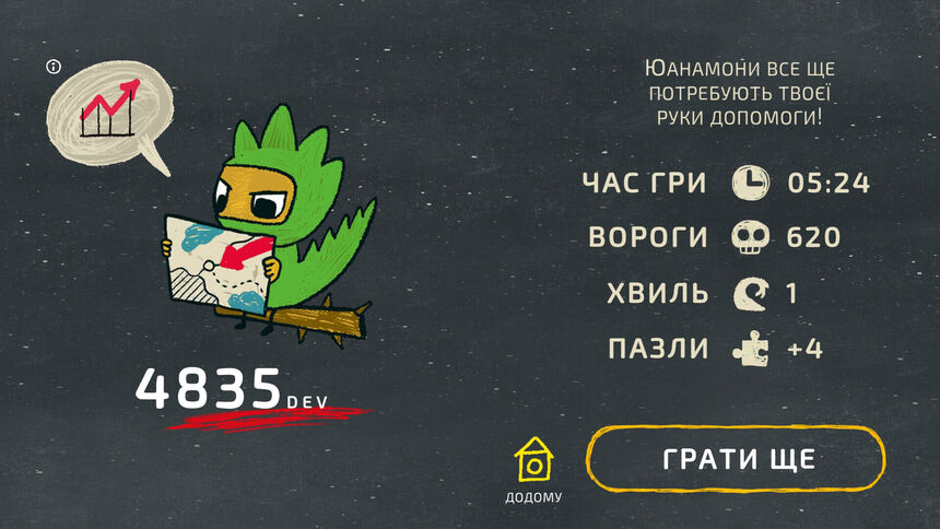 Скриншот 6 к игре Uanamon: Jamacy