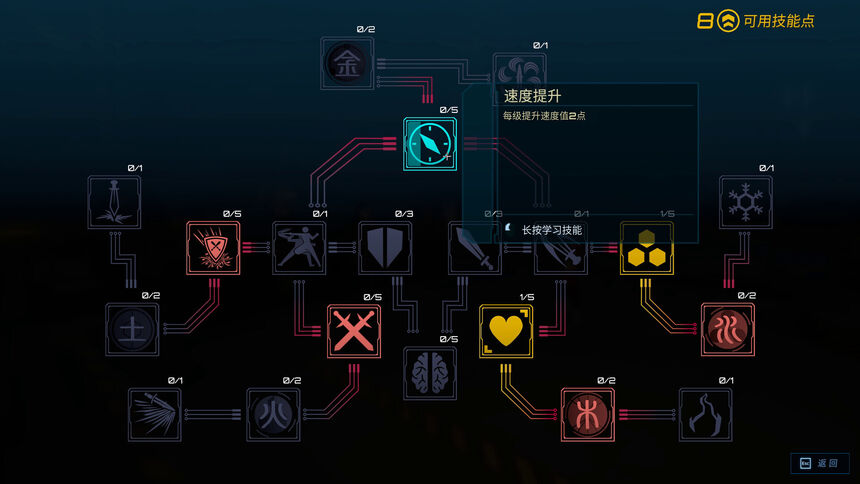 Скриншот 7 к игре CyberArena