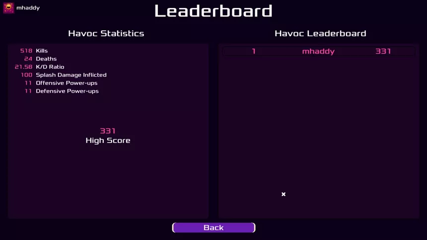 Скриншот 6 к игре Electro Havoc