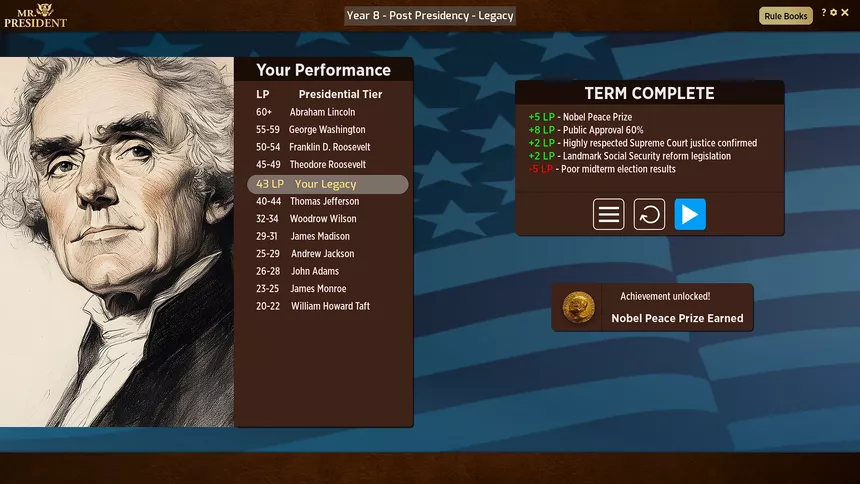 Скриншот 5 к игре Mr. President
