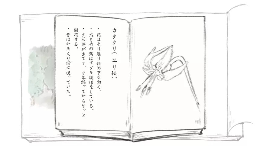 Скриншот 7 к игре 里山のおと 春さんぽ