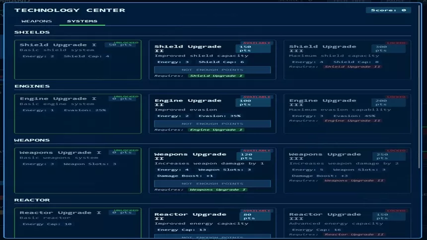Скриншот 5 к игре Stellar Command