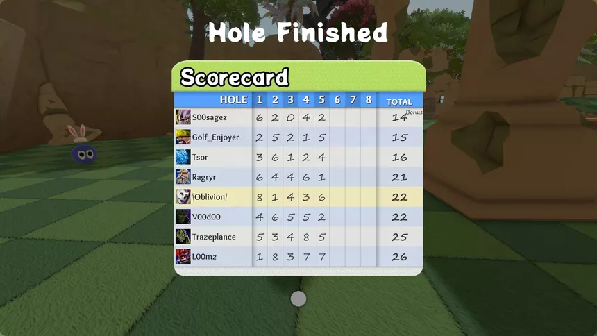 Скриншот 6 к игре Super Serious Golf