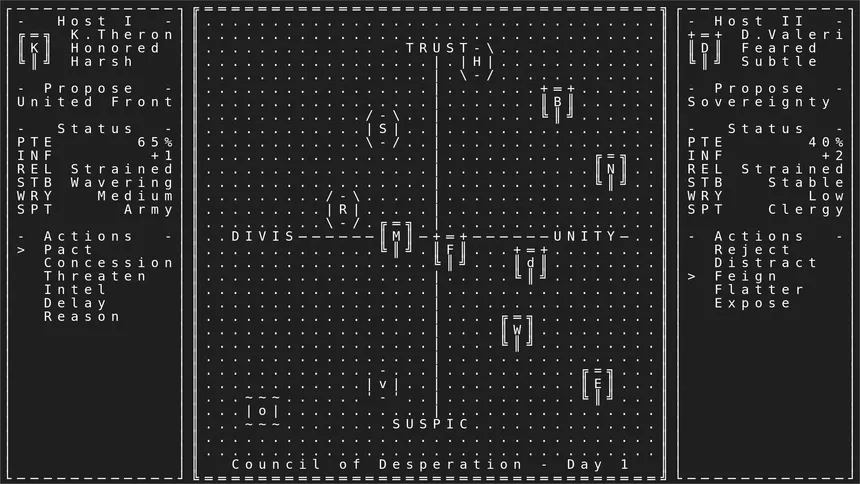 Скриншот 5 к игре Flow of Banners: Grim Whistles