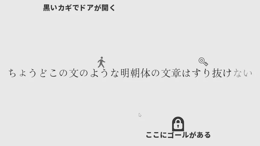 Скриншот 5 к игре 黒くないカギで開かないドアはない