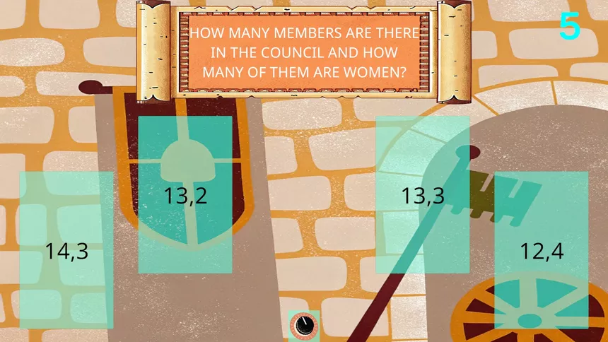 Скриншот 5 к игре Desire FOR Power: Council Intrigues