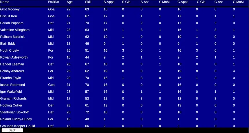 Скриншот 5 к игре Retro Soccer Manager Sim 89