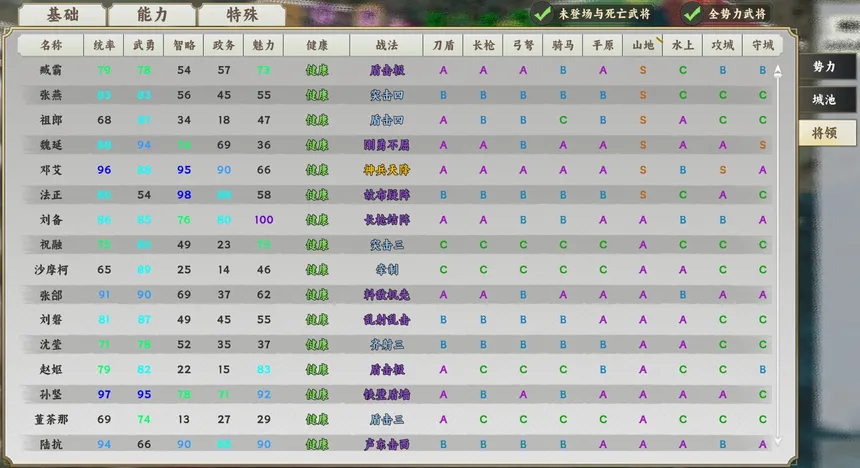 Скриншот 5 к игре 逐鹿汉末:三国